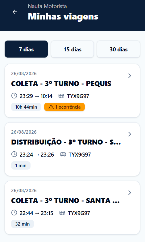 App Nauta Motorista: histórico de viagens
